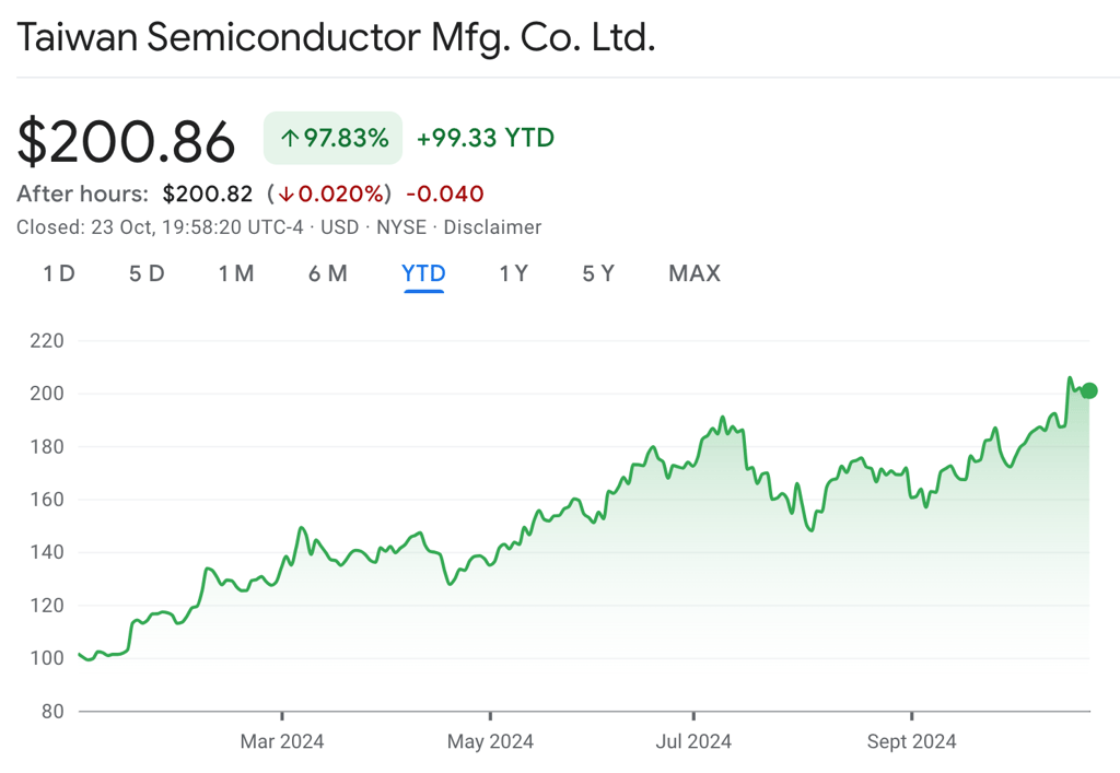 Taiwan Semiconductors