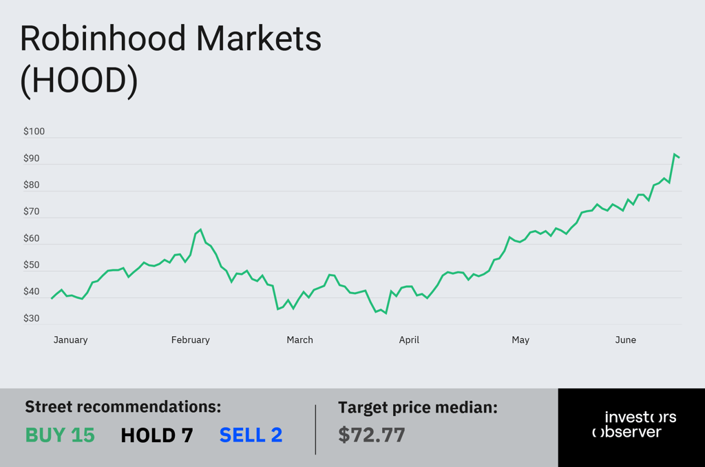 julytdhood