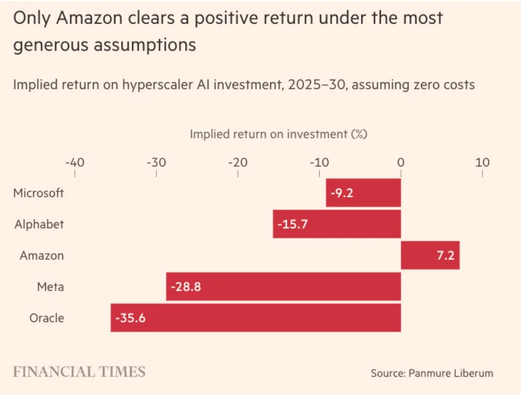 onlyamazon