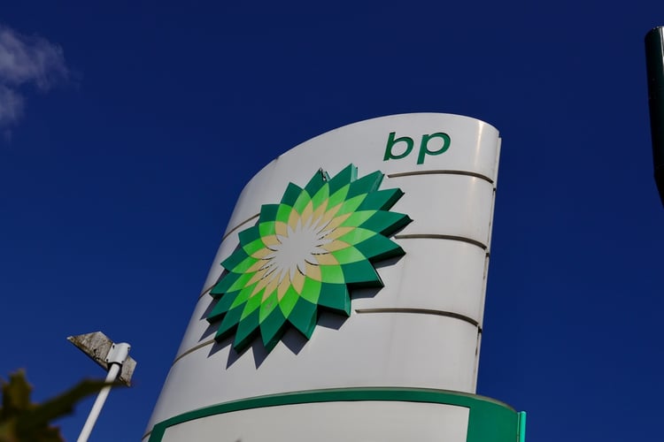 BP company