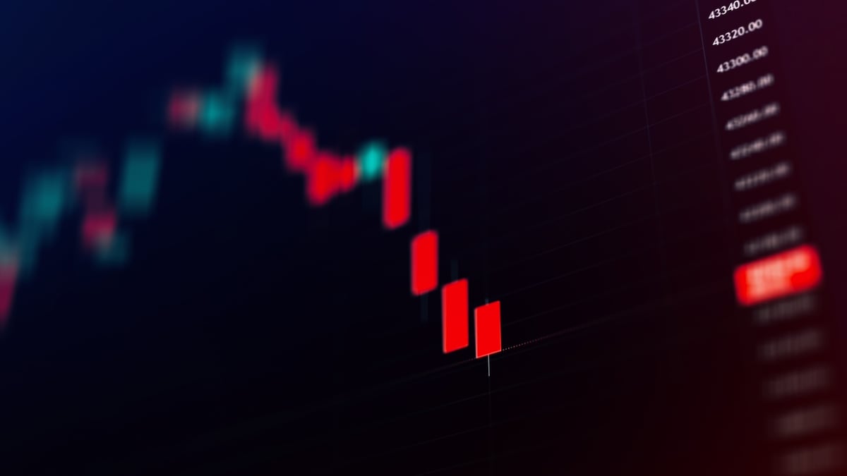 Bear market