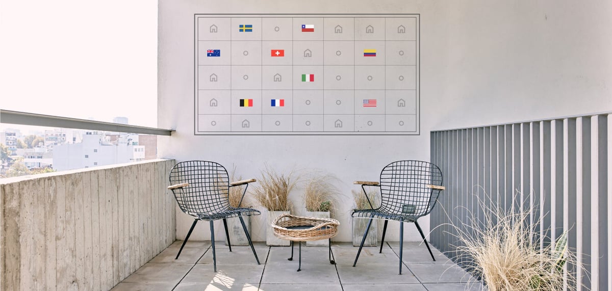 starter home affordability global