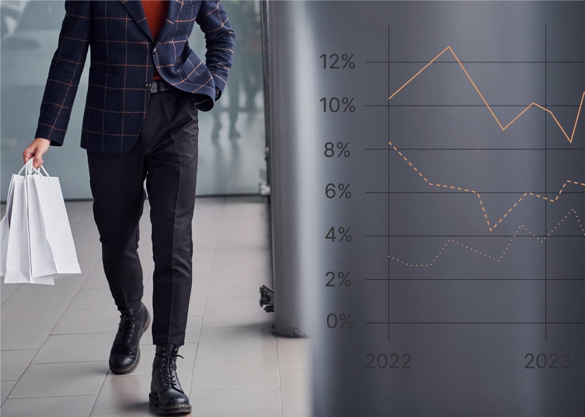 us consumer confidence