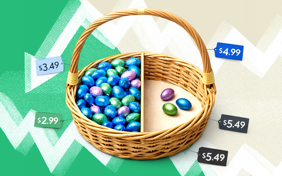 Easter prices: feature photo