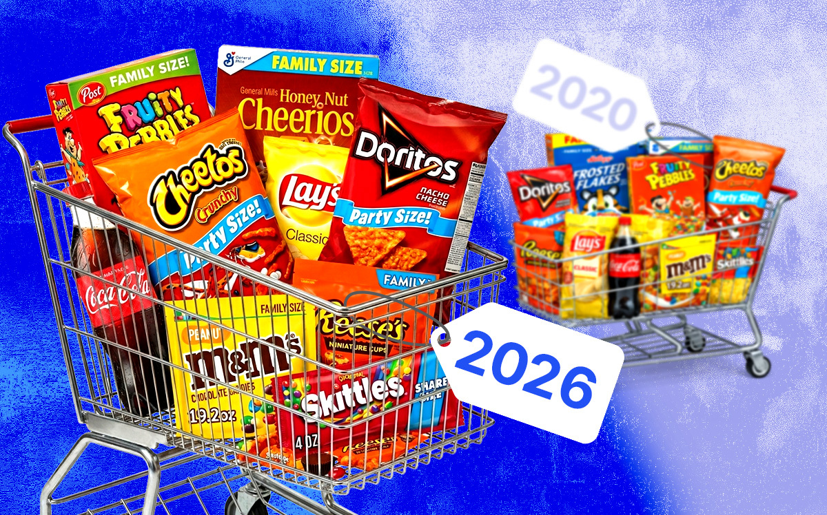 America’s most popular grocery brands