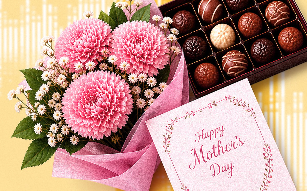 2026 Mother’s Day gift prices analysis