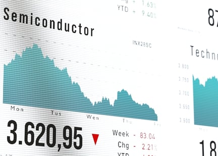 Semi stocks