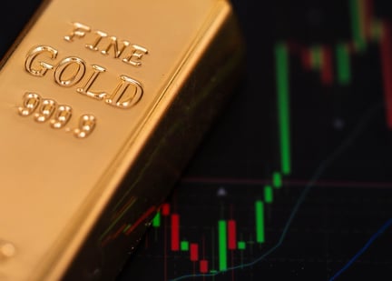 Gold price
