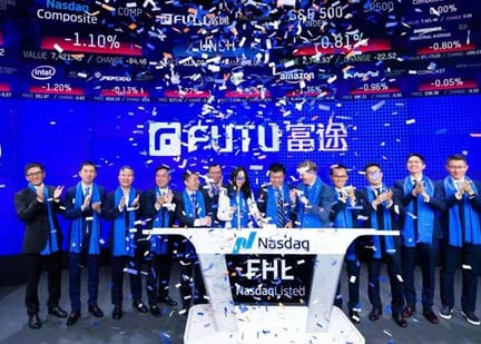 Futu Holdings (FUTU)