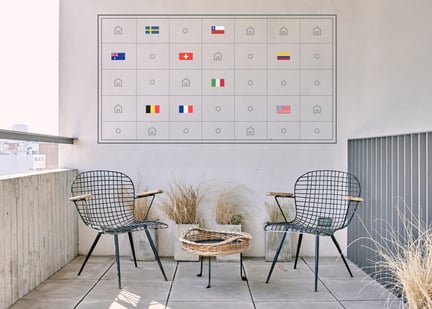 starter home affordability global