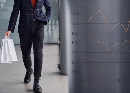 us consumer confidence