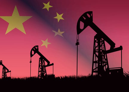 chinaoil