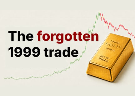 forgotten trade CMS