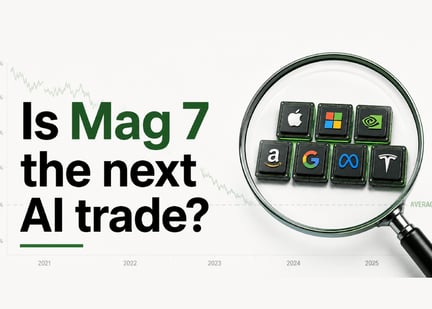 mag7CMS
